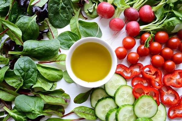 What is the Mediterranean Diet